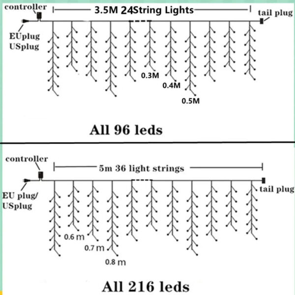 Cortina de Luzes LED Natalinas – Encanto e Magia para sua Casa - Imagem 5